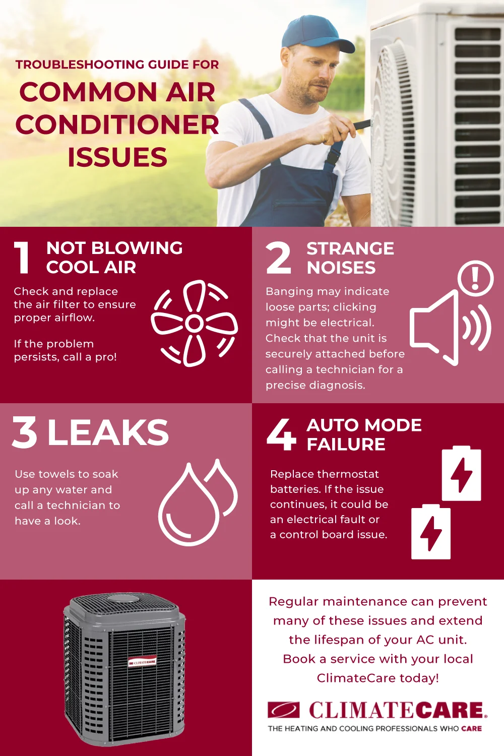 Air Conditioning Troubleshooting Guide For Common Issues Infographics
